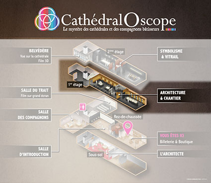 cathedraloscope-niv-1 