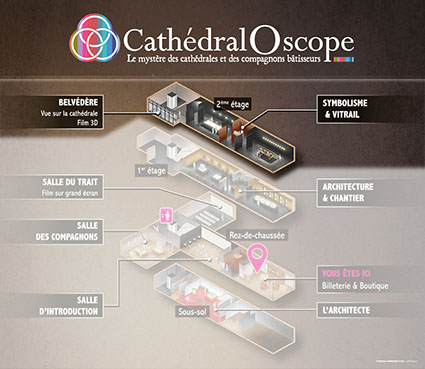 cathedraloscope-niv-2 